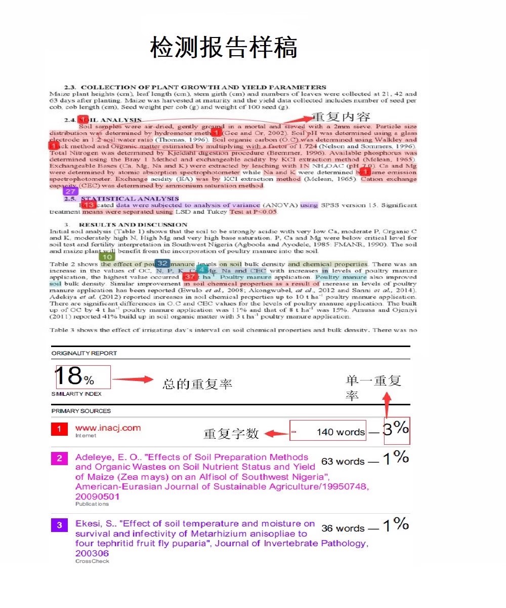 重复率标记颜色报告截图.jpg